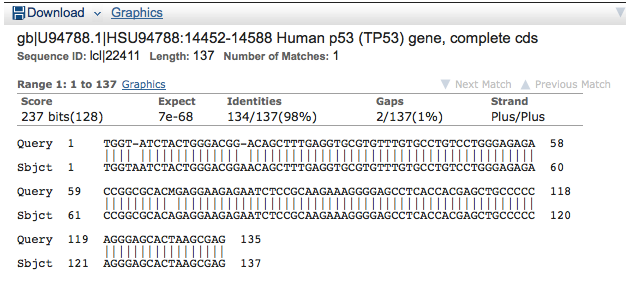 Mutationsanalys Cellinje A forward