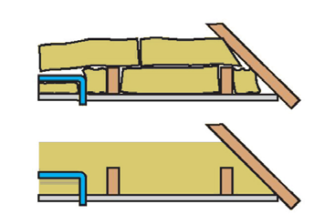 Hunton Träfiberisolering, lösull Inblåsning av Hunton Träfiberisolering är en snabb och effektiv isoleringsmetod vid både nyproduktion och renovering.