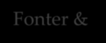 Fonter & fontval Fonters storlekar i pixlar: px, em, % Rubriker : går att använda med & utan seriffer Georgia Verdana Brödtext : använda utan seriffer: Verdana Arial Web säkra fonter: http://www.