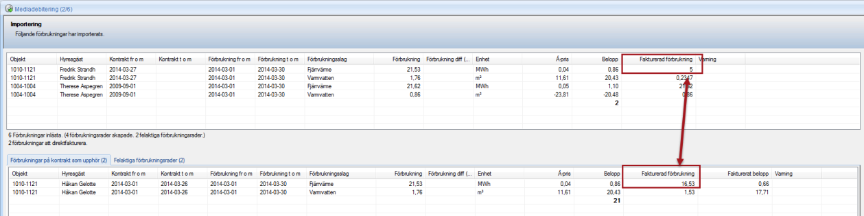 En ny kolumn som visar ser den förbrukning som kommer faktureras.