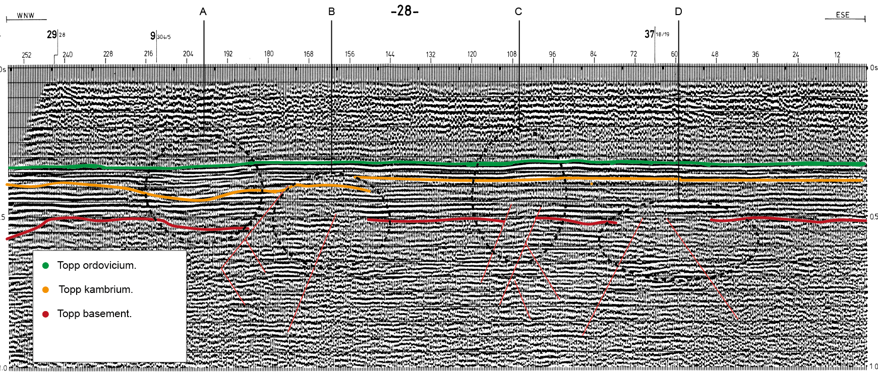 Fig. 16 : Seismisk profil för linje P74-40. Fig. 17: Seismisk profil för linje P74-28. Inringade områden A-D anger partier där förkastningar förekommer.