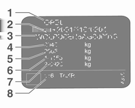 Tekniska data Bilidentifikation... 241 Chassinummer... 241 Typskylt... 241 Motoridentifiering... 242 Bildata... 243 Rekommenderade vätskor och smörjmedel... 243 Motordata... 246 Prestanda.