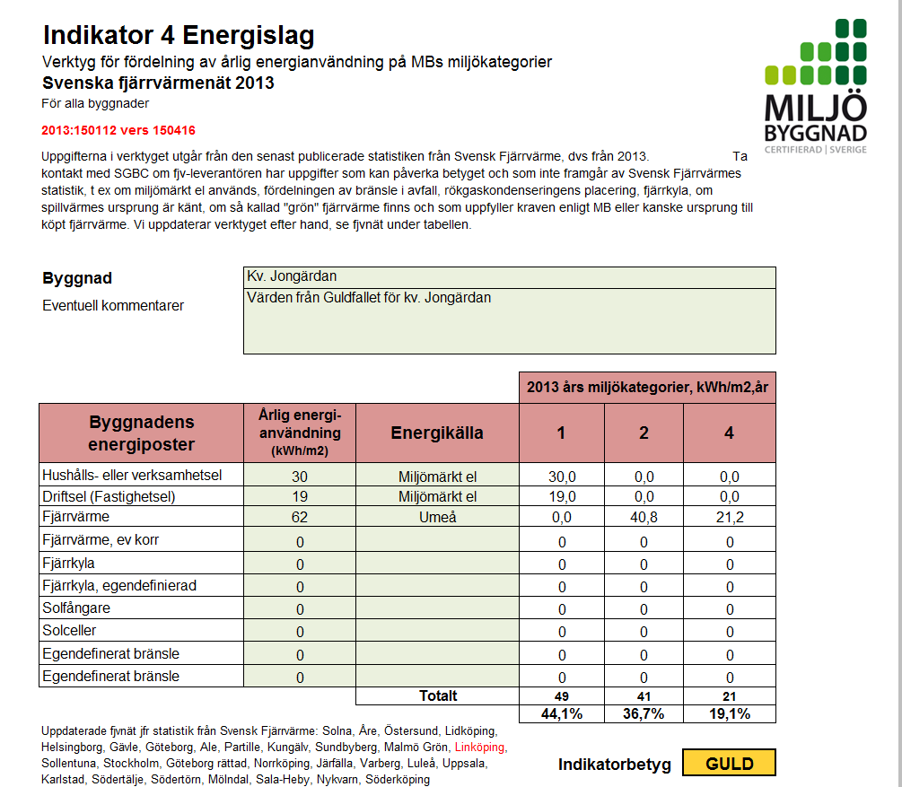 Bilaga 8: