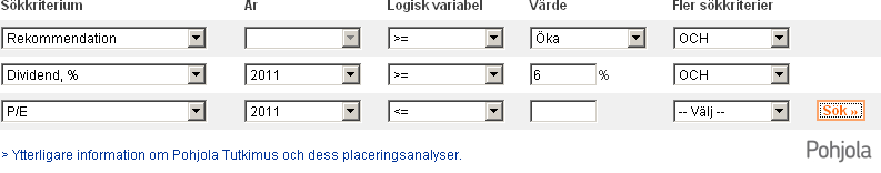 4. Sök bland bolag På sidan Sök bland bolag kan du med hjälp av nyckeltal söka bolag som uppfyller olika kriterier. Du kan använda högst fem nyckeltalskriterier åt gången.