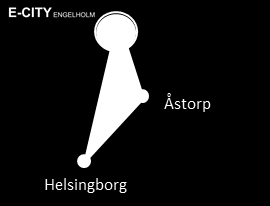 Läget Norra Varalöv i Ängelholms Kommun nära knutpunkten E6/E4 strax söder om Ängelholm Stort befolkningsunderlag inom Öresundsregionen med bra läge för att nå marknaderna i Danmark och Tyskland