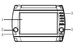 Skärmens delar och funktion Skärmens framsida Knappar på skärmen 1. LCD skärm 2. Högtalare 3. Kontrollknappar 4.