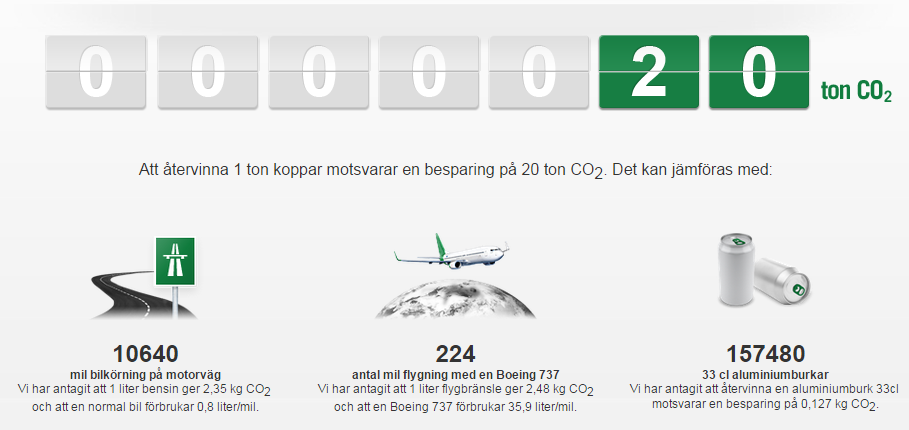 Negativ miljöpåverkan vid återvinning av en produkt uppkommer vid transport av materialet samt från maskinernas energiförbrukning vid behandling av materialet, till exempel smältning av metall