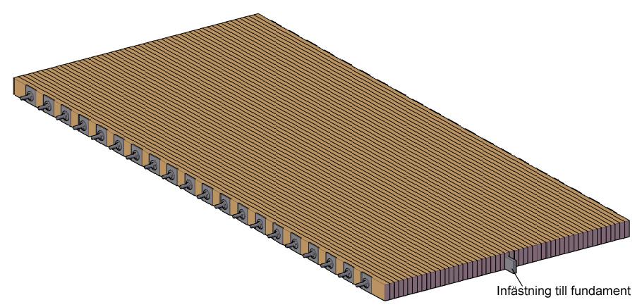 Figur 17. Exempel på infästning med inslitsade plåtar (ICTB2010) 6.3.3 Tvärspända plattbroar Tvärspända plattbroar är en modern typ av plattbroar.