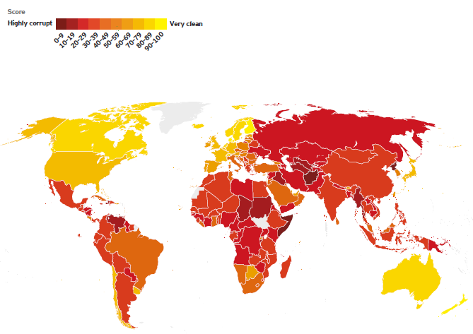 Låg korruption Källa: