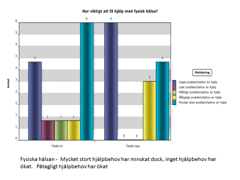 Sidå 40 TILL