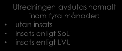 Anmälan vad händer sedan? Oro för att ett barn far illa anmälan till socialtjänsten Utreda eller inte? Beslut inom två veckor.