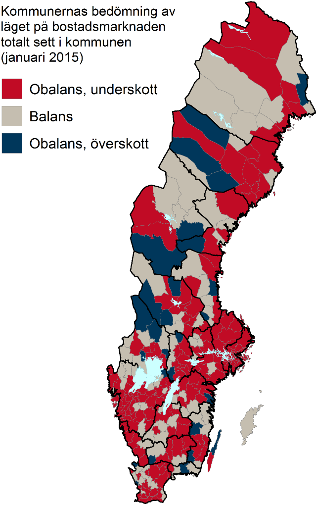 EN STRUKTURELL BRIST PÅ HYRESRÄTTER Mellanstora orter ger högre direktavkastning till begränsad risk 80% av kommunerna har