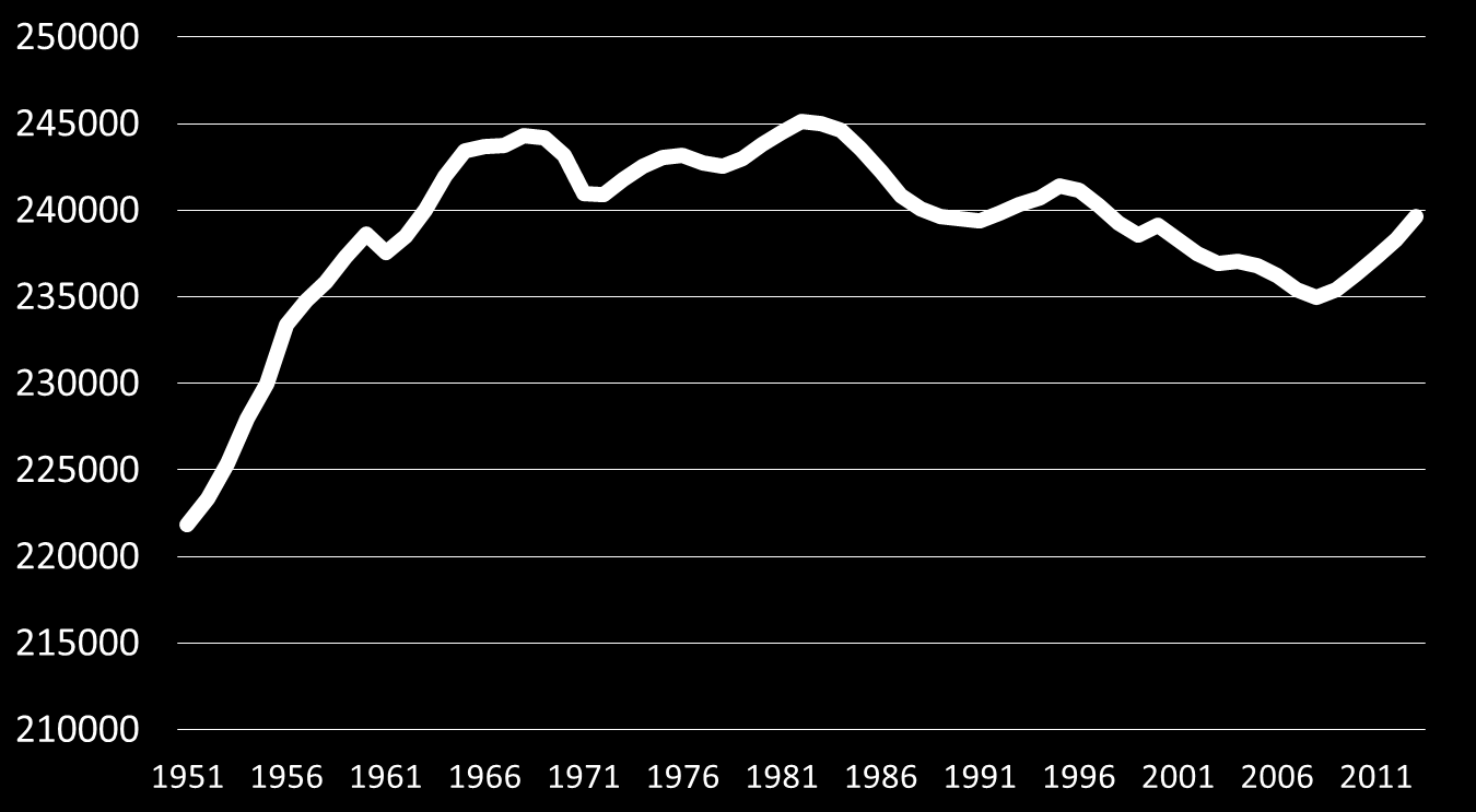 där det humankapital intensiva Umeå och omkringliggande Västerbotten klarat sig bäst, har Österbotten med Vasa kunnat hantera den stora omvandlingen efter upplösningen av Sovjetunionen mest