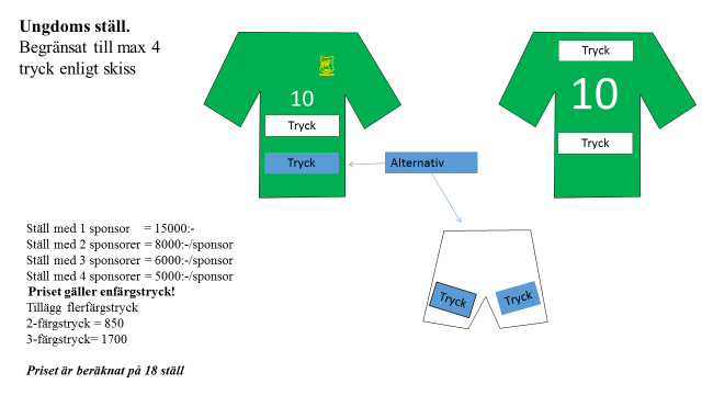 02 Sponsor Produkter-ny