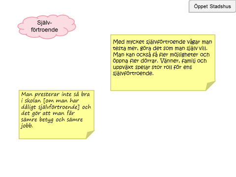 14 De flesta av lapparna på ämnet Skola handlade om lärarnas roll, kompisar, stämning på skolan eller behörighet.