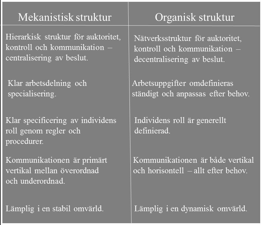 Kommunikationen går inte endast i vertikal riktning, utan kommunikationen är även horisontell (Jaobsen & Thorsvik, 2013, s.5-7). 3.