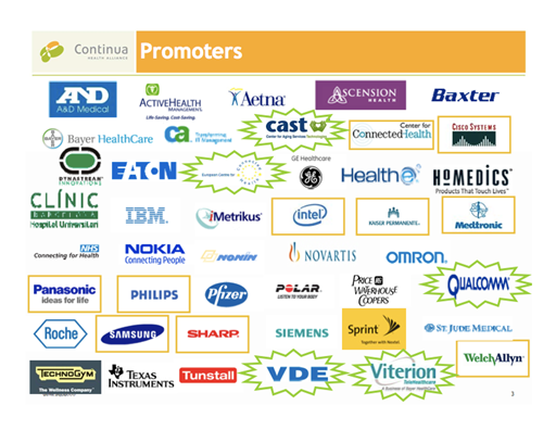 IBM is an active participant in the Continua standard Depth and Breadth Joined after Continua first went public (6/2006) Promoter level member Chairs Marketing WG Chairs