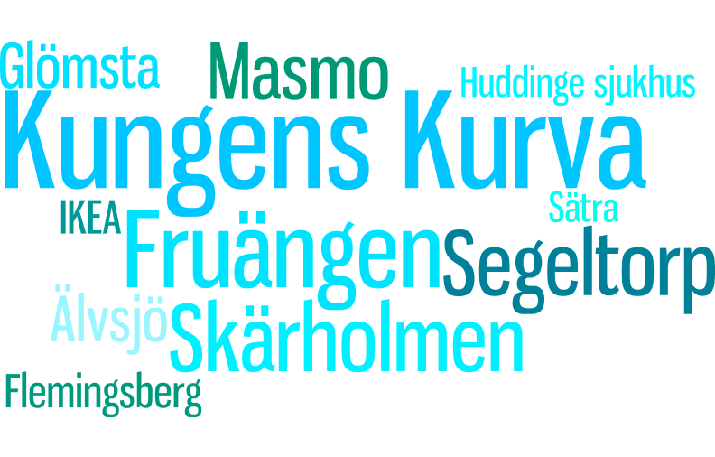 Kungens Kurva är det mest namngivna förslaget på hållplats På vilka platser tycker du det är viktigt att det finns hållplatser? Topp tio: 1. Kungens Kurva 36% 2. Fruängen 29% 3. Skärholmen 25% 4.