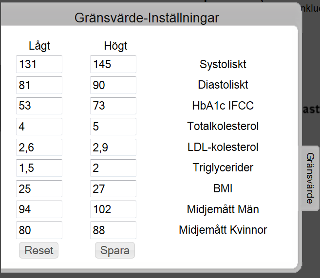 Kontakttyper I flera av de statistiska rapporterna så kan man filtrera på vilken kontakttyp besöket i fråga ska vara registrerat till.