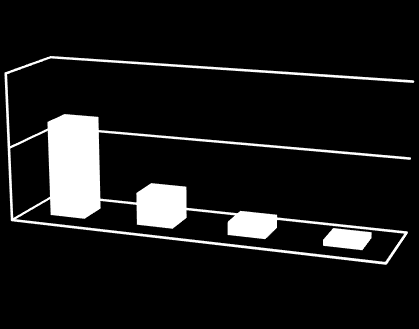 Bestånd Beståndet omfattade 290 888 volymer i slutet av året. Utöver det inkluderade beståndet 24 467 tidningar.