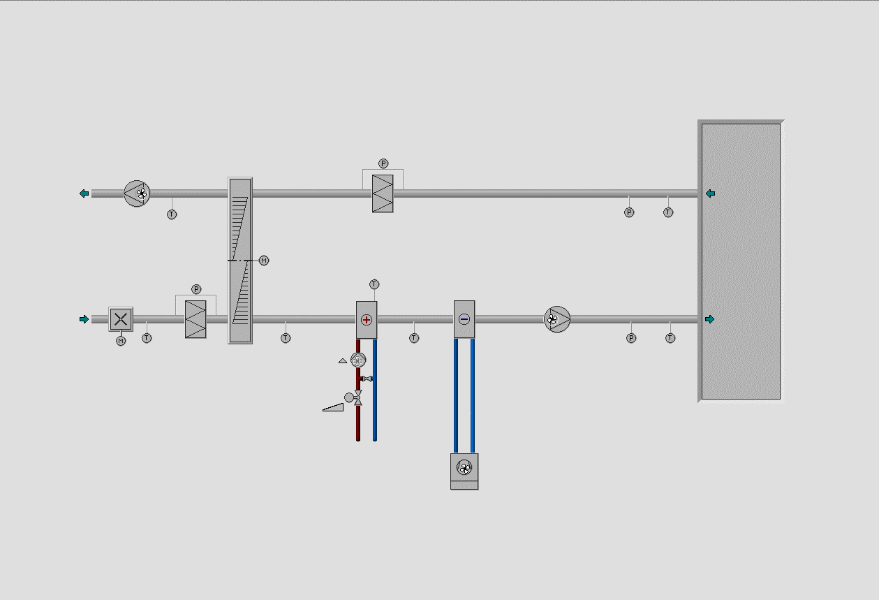 6 Styrkort system 5700 Betjänar: Placering: Apparatskåp: VENTILATIONSAGGREGAT 5701 (Ovanstående bild är ett exempel och överensstämmer inte exakt med beskrivningen) STYRNING Drifttider