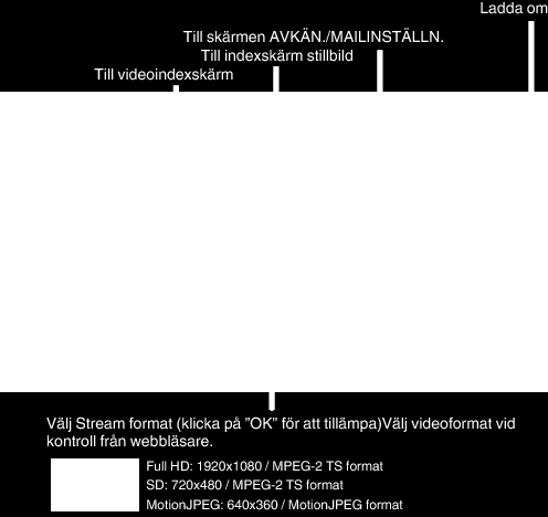 Använda Wi-Fi (GZ-EX515/GZ-EX510) Använda Wi-Fi-funktionen från en webbläsare Man kan med hjälp av en dators webbläsare ansluta till kameran och använda sig av Wi-Fi-funktionen 0 Anvisningar på