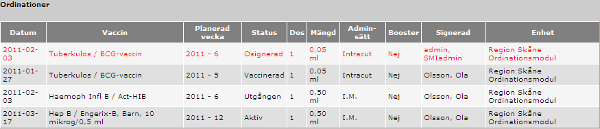 Ordineras samma vaccin eller vaccintyp som personen vaccinerats med tidigare, räknas dosnumret upp utifrån eventuellt tidigare registrerade doser, d.v.s. finns en vaccination med samma vaccin registrerad föreslår systemet att det är dos 2 som ska ordineras.