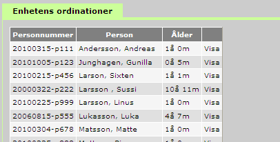 Administration Vyerna under Administration varierar beroende vilken roll man har i systemet och om man är behörig till information på lokal, regional eller nationell nivå.