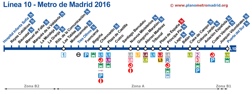 Hur du tar dig till Santiago Bernabeu Med tanke på att Santiago Bernabeu ligger relativt centralt är det väldigt enkelt att ta sig dit.