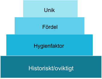 TILLGÅNGAR OCH UTMANINGAR (KAN) Bärkraftiga strategier skall ta vara på de tillgångar som finns, likväl som de skall minimera och hantera de brister som man har att brottas med.