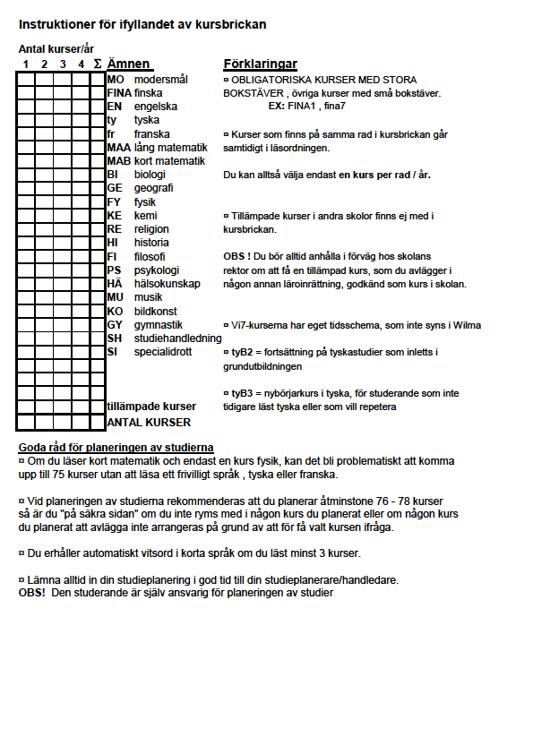 17 Instruktioner för