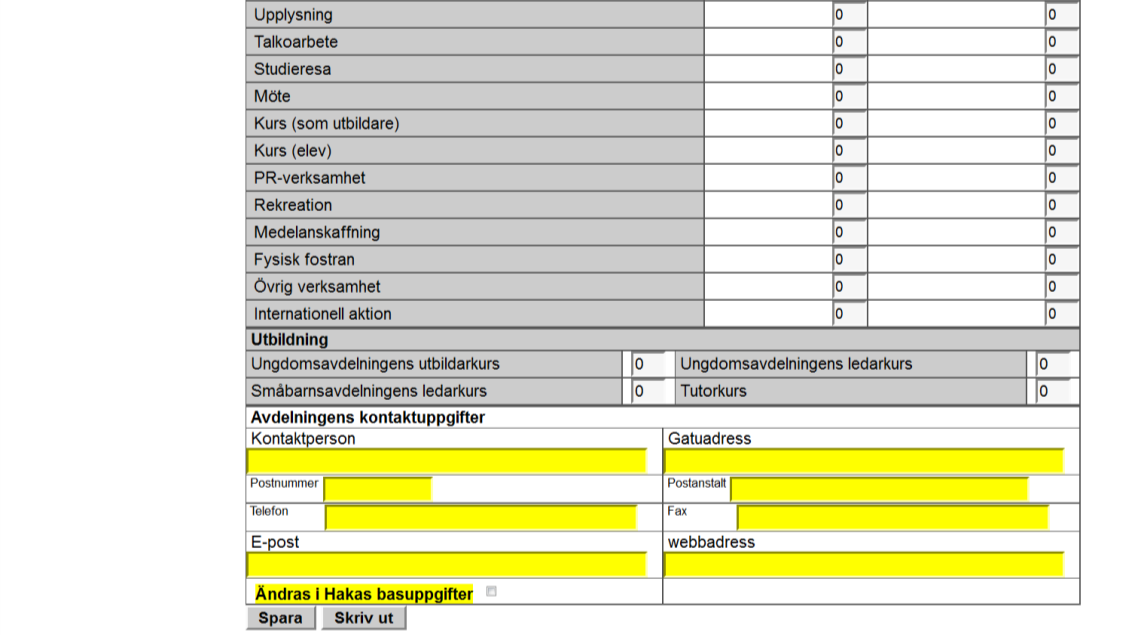 Fyll i de uppgifter som fattas. De fält som är märkta med gult bör åtminstone fyllas i! 8. Till slut bör du komma ihåg att trycka på knappen Spara. Nu har du fyllt i statistiken för året!