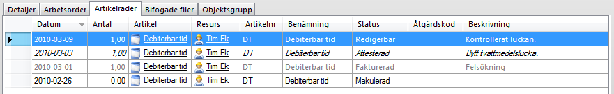 Observera fälten Status, Registreringsdatum och Resurs lite extra: Status Anger huruvida posten är redigerbar, attesterad, fakturerad eller makulerad. Standardvärdet är Redigerbar.