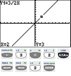 11. Punkterna (-2, -3) (0, 0) och (2, a) ligger på en rät linje. Bestäm a.