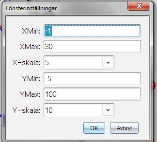 14. Lös olikheten 2 x 4 > 2 algebraiskt Att göra en algebraisk lösning går inte med denna räknare. Algebraisk Lösning: Infoga Räknar-applikationen.