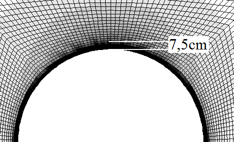 5.3 Jämförelse 2D modell mot 3D modell Beräkningarna visar att det plasticerade området i Phase2-modellerna respektive i FLAC3Dmodellerna inte är detsamma även fastän indatat är likadant.