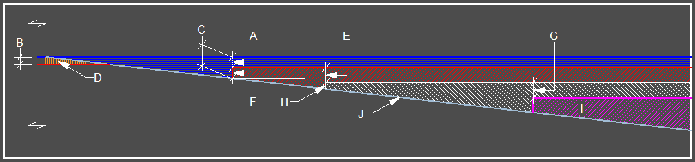 2016/06/28 13:53 12/12 Överbyggnadsbeskrivning I = Schaktlutning - Höger K = Centrumlinje J = Terräng (Bef väg) Illustration - Princip A = Normal Överbyggnad (Tjocklek - Slitlager) C = Max tjocklek