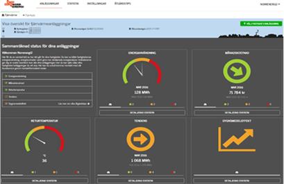 Växla mellan Fjärrvärme och Fjärrkyla Huvudmeny: Växla till Statistik, Inställningar eller Åtgärdstips Här väljer du Fastighet/Anläggning Klicka här för statistik avseende månadskostnad Bild 2: