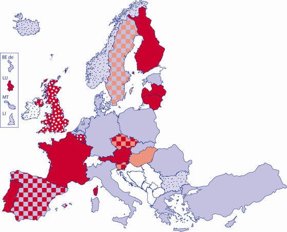 Figur 4: Vilket inflytande yrkesverksamma inom utbildning har i beslutsprocessen på högstadiet, 2009/10 Beslut fattas på skolnivå Beslut fattas av externa aktörer Automatisk uppflyttning Under hela