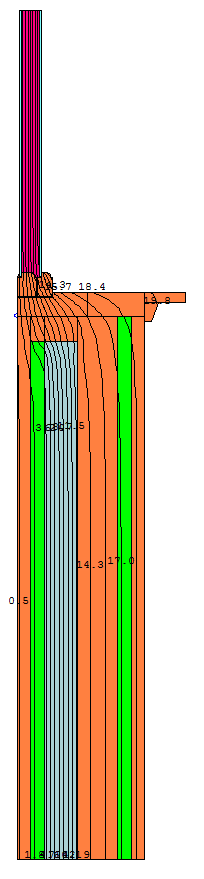 57 a) b) c) Figur 12. Anslutning fönster och yttervägg, a) ursprunglig konstruktion, b) invändig tilläggsisolering, c) utvändig tilläggsisolering.