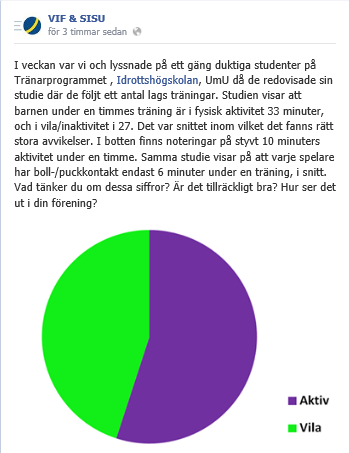 Under 60 minuters träning: I snitt: Fysisk aktiva 33 minuter Vila/inaktivitet: