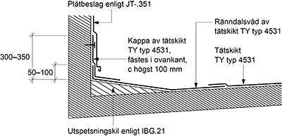 Undvik utspetsningskilar mellan takbrunnar i en ränndal. Vid användning av utspetsningskilar för vattenavledning till takbrunnar bör dessa kompletteras med intilliggande bräddavlopp.