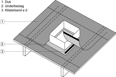 JSC.662 Figur AMA JSC.661/1.