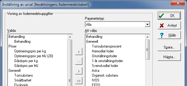 Då besättningen har egna foderanalyser kan dessa hämtas från laboratoriets analyssvar via www.svenskmjolk.se (se instruktion i Bilaga 4).