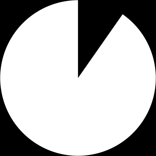 Utländska övernattningar hos släkt och vänner tas fram med ny metod fr.o.m. 2012 och är därför inte helt jämförbar med tidigare års resultat.