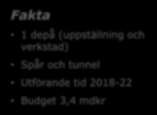 (uppställning och verkstad) Spår