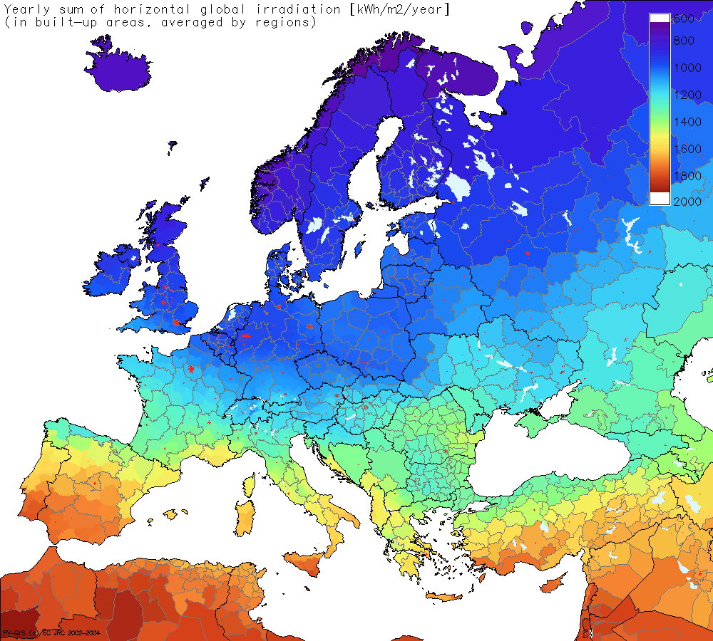 Direkt solinstrålning upplevs som sol, en kombination av starkt ljus och värmestrålning. Den skapar skuggor vilket diffus strålning inte gör.