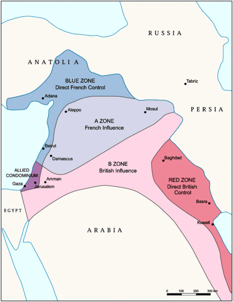 Kolonialism från 1800-tal McMahon-Hussein breven Balfour deklarationen Sykes-Picot-avtalet Sévres fördraget Områden konstrueras politiskt mandat innebär nya gränser