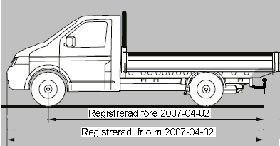 FÖRSVARSMAKTEN FAG F 2013 Sidan 66 av 130 Exempel: 4. Släpvagnsvikt/tågvikt 7.8.