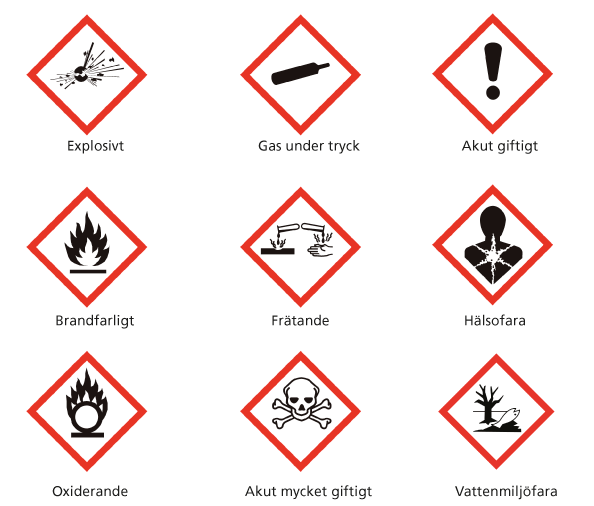 Farosymboler Enligt en EG-förordning från 2009 ska hittillsvarande farosymboler senast 2015